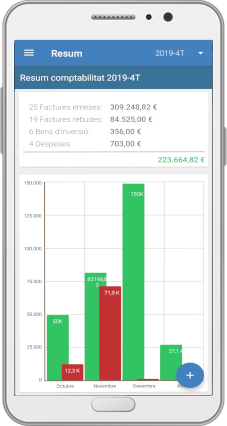 Comptabilitat autònoms gratis